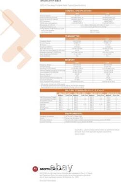 (4X) Motorola Mag One BPR40 4 Watt UHF Two Way Radio AAH84RCS8AA1AN, 450-470 MHz