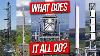 Identifying Antennas On Radio Towers A How To Guide