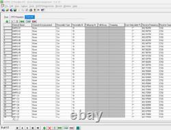 MOTOROLA XTS5000 FPP MODEL 3. ALL LAPD/SIMPX/TAC, LASD, LOB PD, LACoFD, GMRS