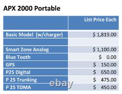 Motorola APX2000 7-800 MHz radio and battery only / Alt. To APX4000 & APX1000