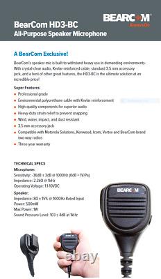 Motorola DTR700 900MHz Radio, 50Ch, Charger/Belt & Bearcom HD3 Kevlar Mic