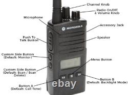 Motorola RM RMU2080d Two Way Radio