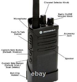 Motorola RM RMV2080 Two Way Radio