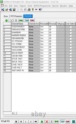 MOTOROLA XTS5000 UHF R2 FPP MODÈLE 3. LAPD/FBK/TAC, LASD, LOB PD, LACoFD, GMRS